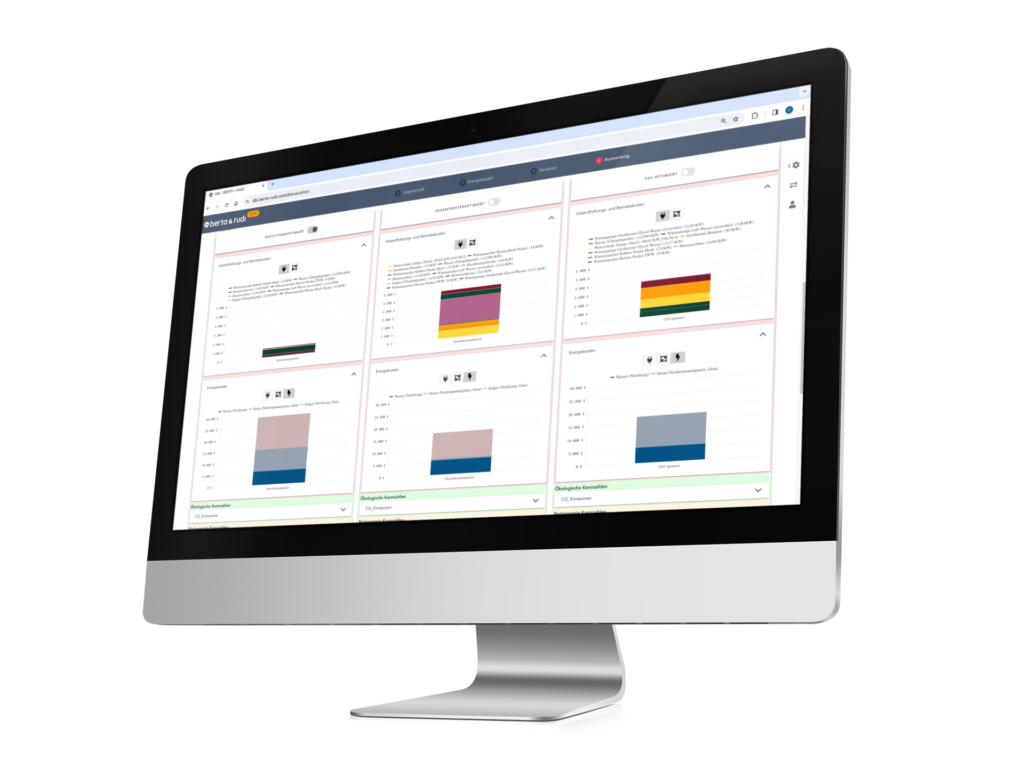 Energiesoftware berta & rudi: Auswertung der Betriebskosten und Enerigekosten