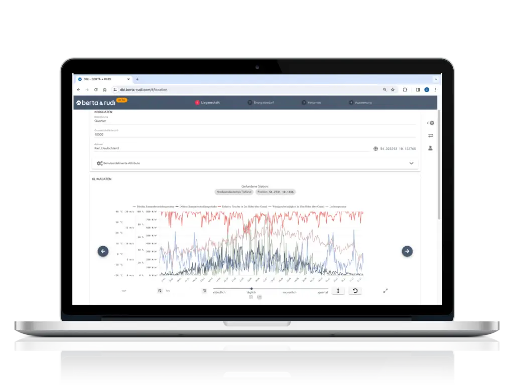 Sankey Diagramm Software berta & rudi Klimadaten