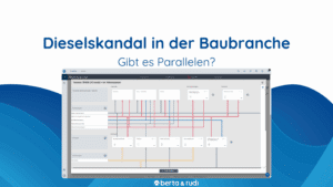 Der Dieselskandal in der Baubranche: Gibt es Parallelen? Wie verfehlte Energieziele bei Gebäuden zum „Dieselskandal“ werden könnten.