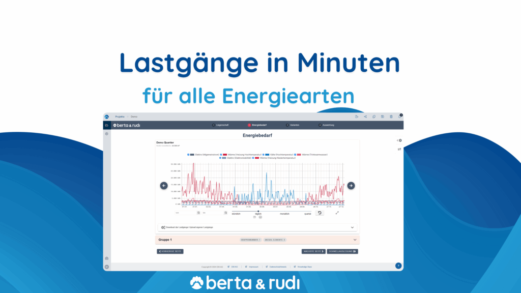 Lastgang Gebäude: Prognosen in wenigen Minunten in der Software berta & rudi in Sekunden erstellen