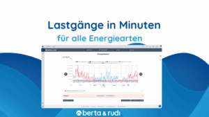 Lastgang Gebäude: Prognosen in wenigen Minunten in der Software berta & rudi in Sekunden erstellen