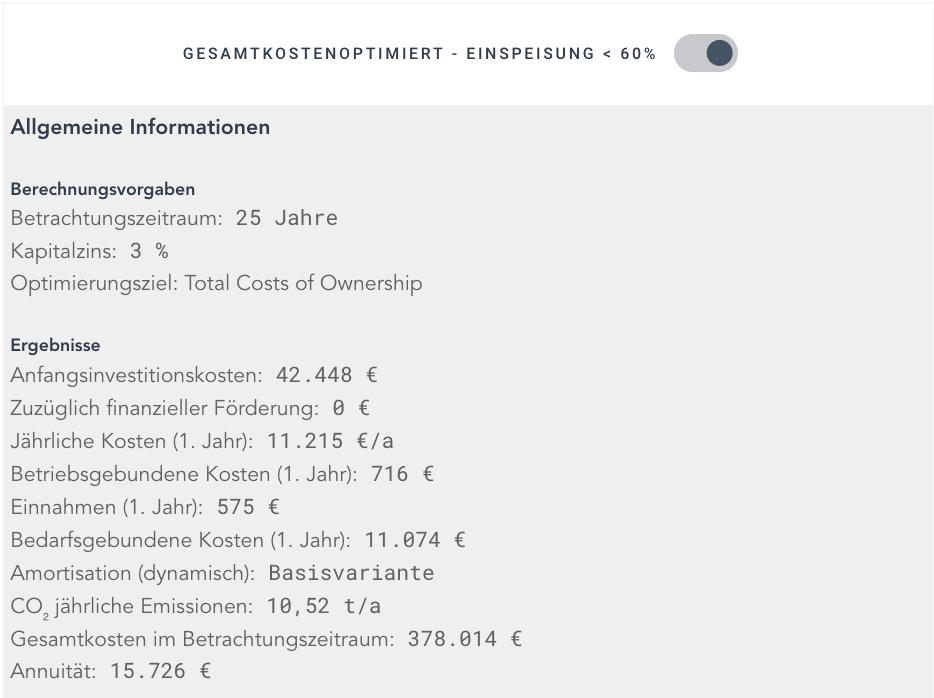 Solarspitzengesetz 2025: berta & rudi - Auswertung Gesamtkostenoptimiert - Einspeisung 60 Prozent - Variante 2 Mehrfamilienhaus