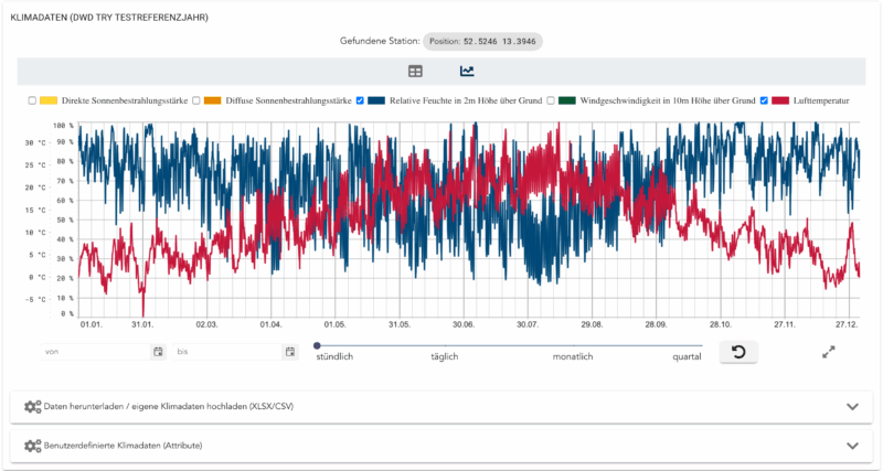 Screenshot aus der Software berta & rudi: Integration von Testreferenzjahren in die Anwendung.