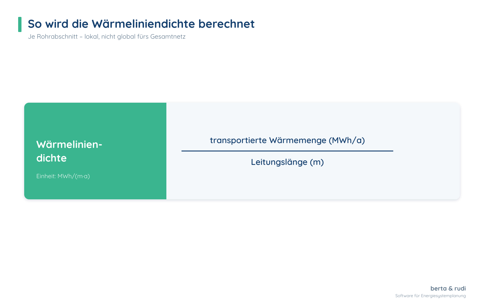 Formel der Wärmeliniendichte: transportierte Wärmemenge (MWh/a) geteilt durch Leitungslänge (m)